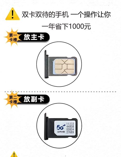 移动sim小卡能不能插在苹果5上?