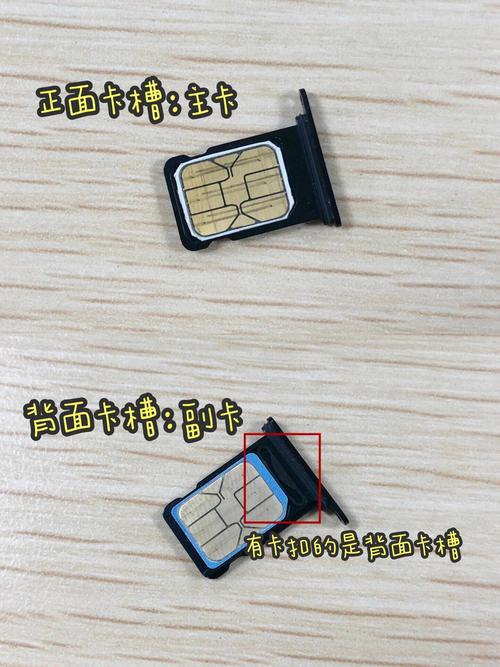 港版iphone5能用什么卡