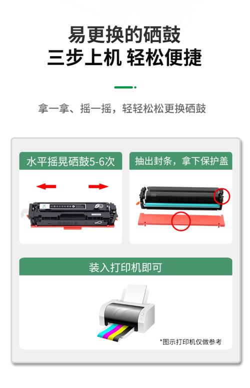 佳能MF264dw打印机原装硒鼓如何加碳粉?