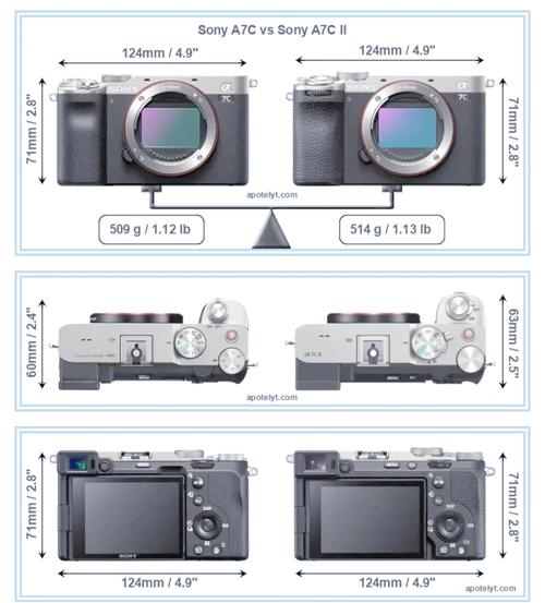 如何在官方网站查询我的索尼产品序列号