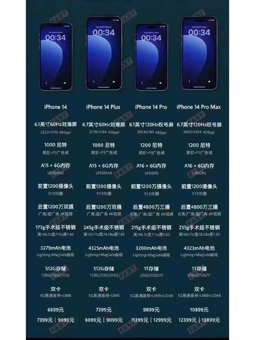 苹果14什么时候出的上市时间