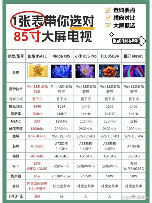 台式机cpu是四核八线程好还是四核四线程好