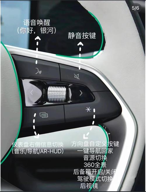 吉利银河l7没有钥匙可以把车门打开吗