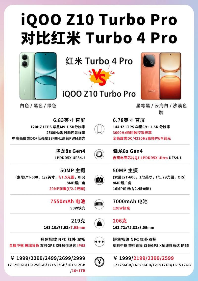 红米K305G怎么开OTG?