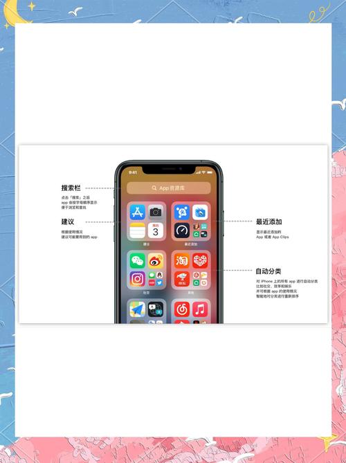苹果6plus可以升级到iOS14吗?