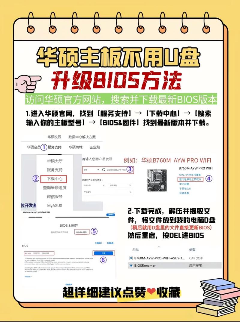 华硕主板怎么更新bios