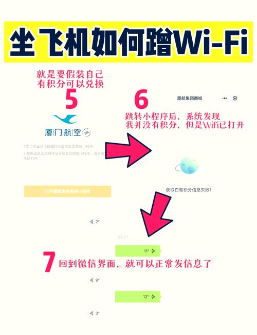 免费wifi是真免费吗?