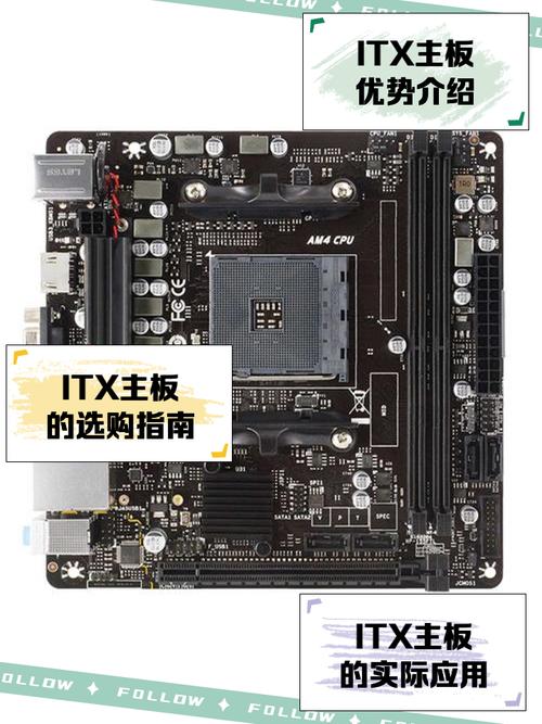 组装一台itx和matx电脑,cpu位置不同,成本差多少