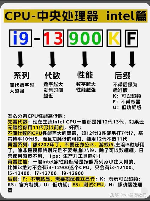 芯片股票龙头股78元跌到6元