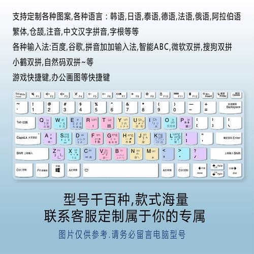 联想笔记本电脑键盘功能介绍