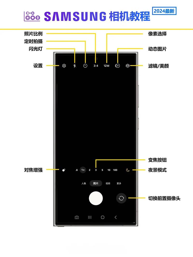 三星l60相机说明书,三星i6数码相机说明书