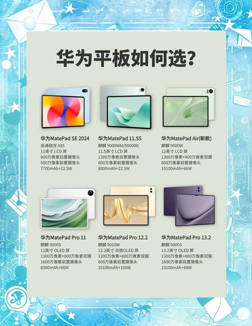 华为平板建议买哪款