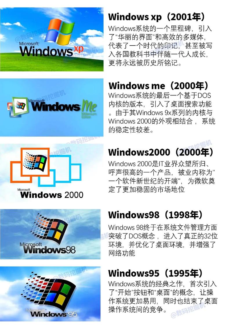 关于win8正版系统的信息
