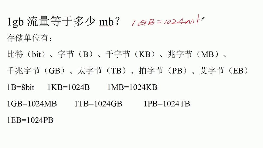 1g等于多少mb内存换算器(1g等于多少mb内存)