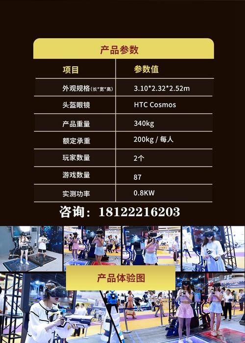 想问一问psp当年的费用趋势(对比PSV)