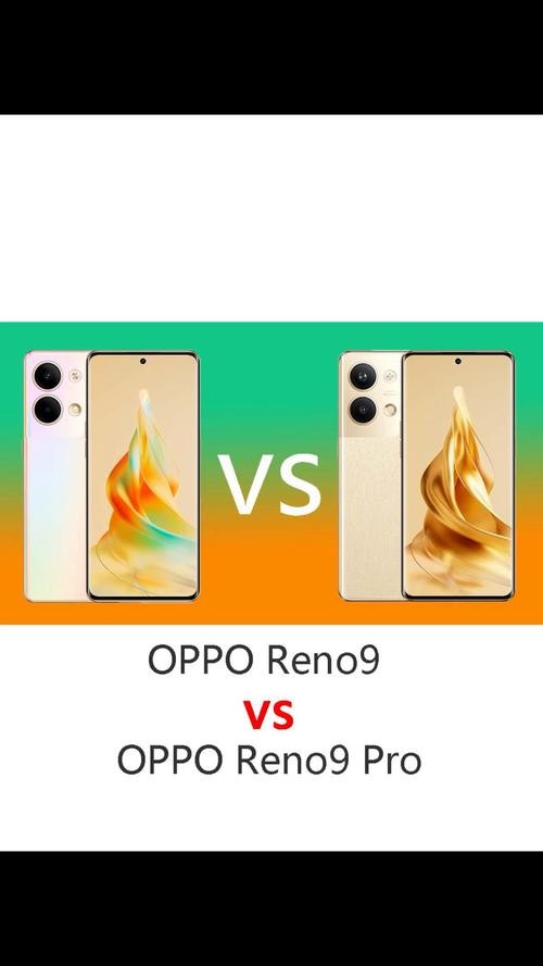 opporeno9和opporeno9pro+区别