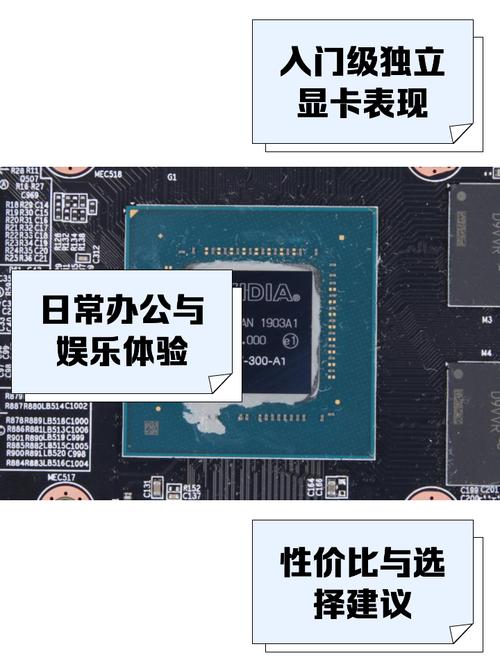 MX450显卡相当于什么水平?