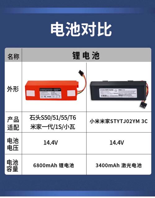 小米扫地机器人充电时老是过热,这是为啥?