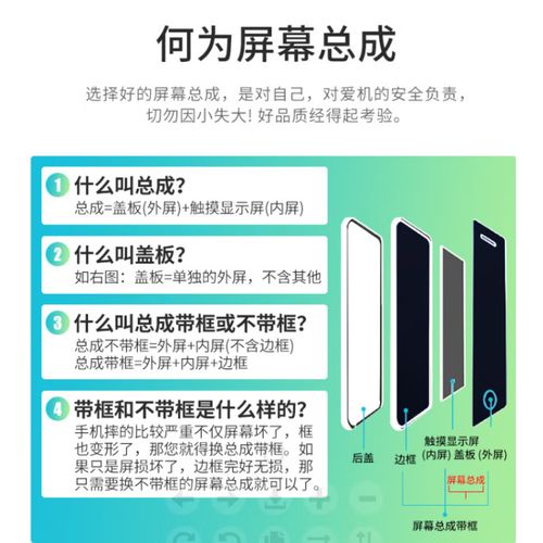 一加9pro换屏幕多少钱?