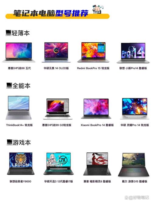 红米笔记本pro15锐龙版和酷睿版哪个值得买?注意这些差距