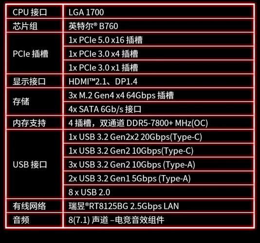 i7,9700k配什么主板?