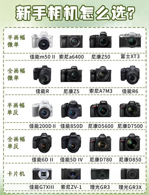 球场高清直播摄像机多少钱