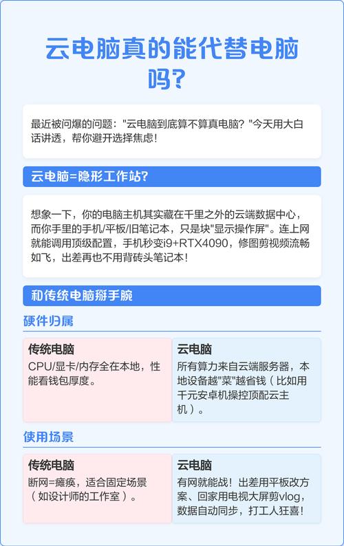 云电脑可以当正常电脑使用吗?