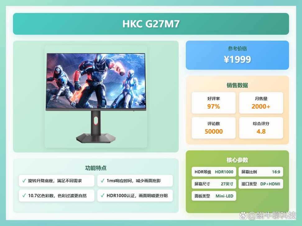 惠普z24i显示器和惠科hkct4000+显示器哪个好