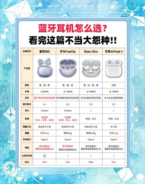 游戏耳机品牌前十名排名榜公布!