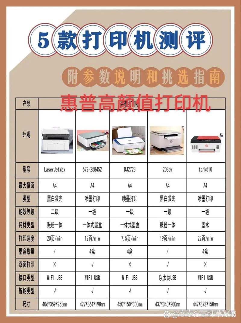 惠普显示器售后服务如何