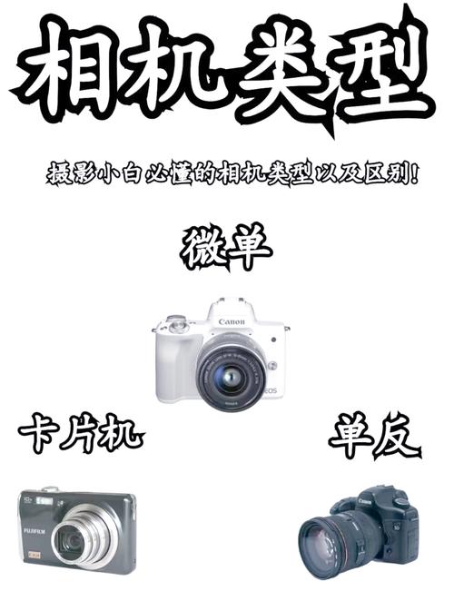 卡片机和微单区别(卡片机)