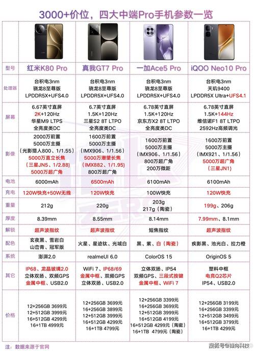 realmax青春版缺点