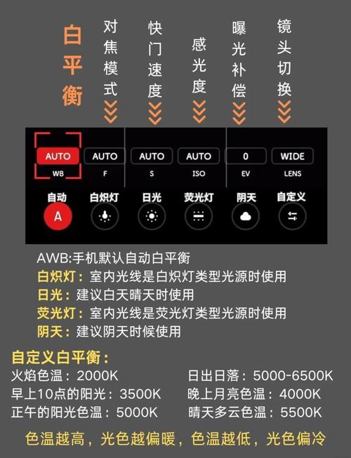 小米米家全景相机功能评测怎么样?