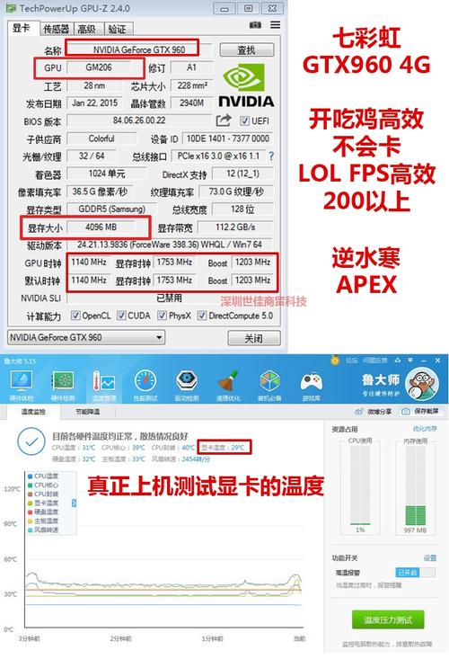 GTX960显卡怎么设置最佳画质?