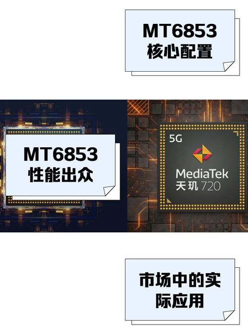 mtk6853是什么处理器?
