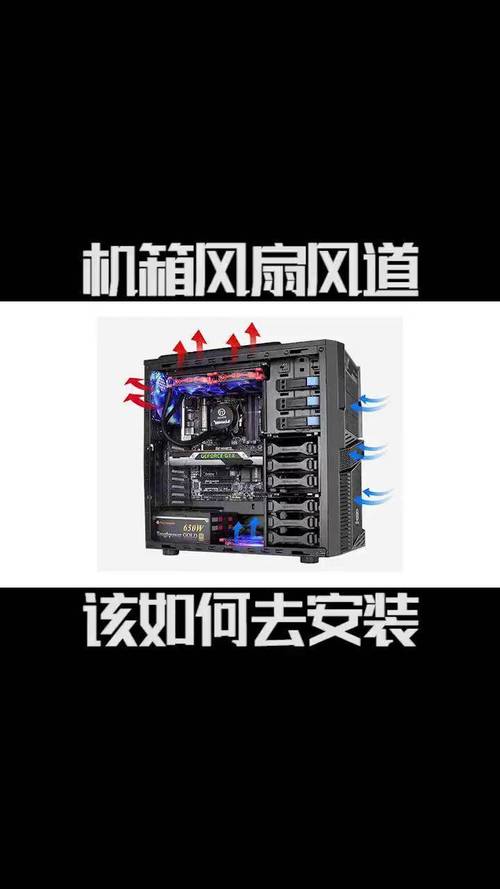 装前后机箱风扇组成通道,请问买风量多大的CFM?