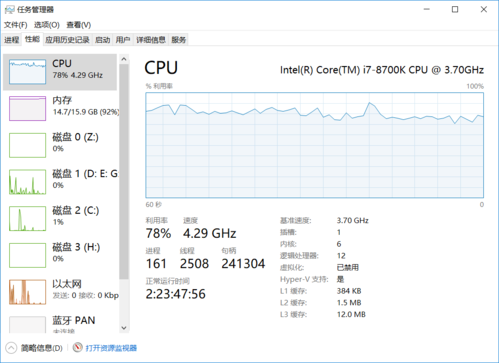 cpu占用过高加内存条有用吗