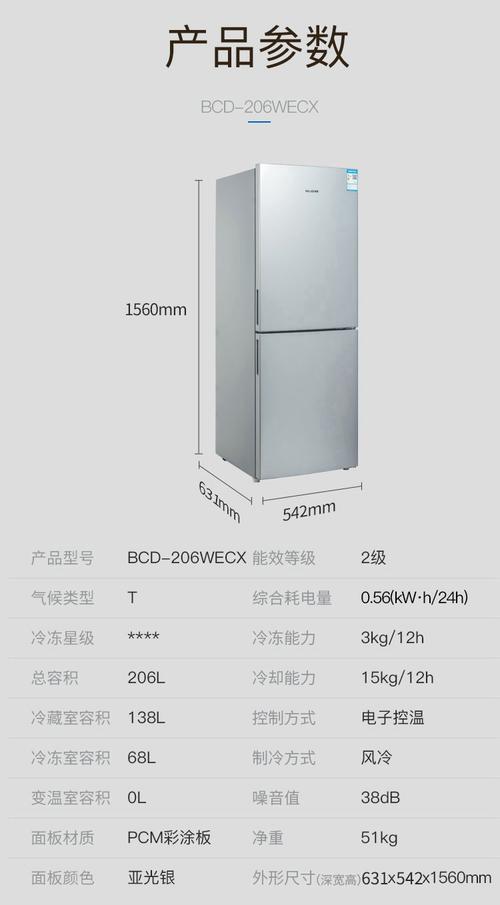 双开门冰箱深度最小的是多少