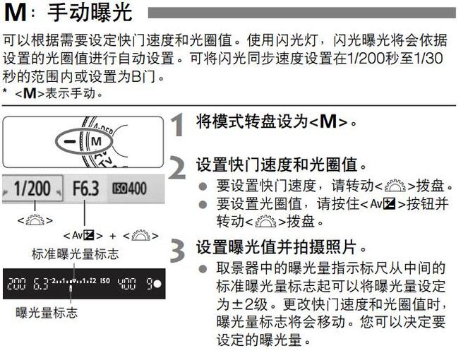 eos500d使用说明新手上手快速指南,佳能eos500d使用教程