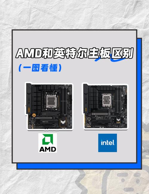 怎么从型号区分主板是AMD还是intel?