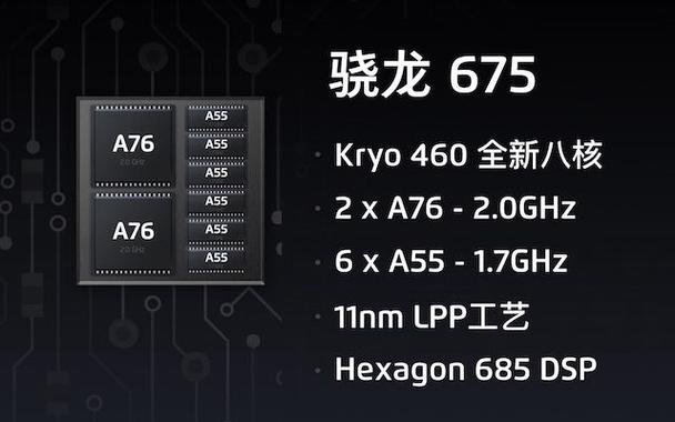 sdm675什么处理器