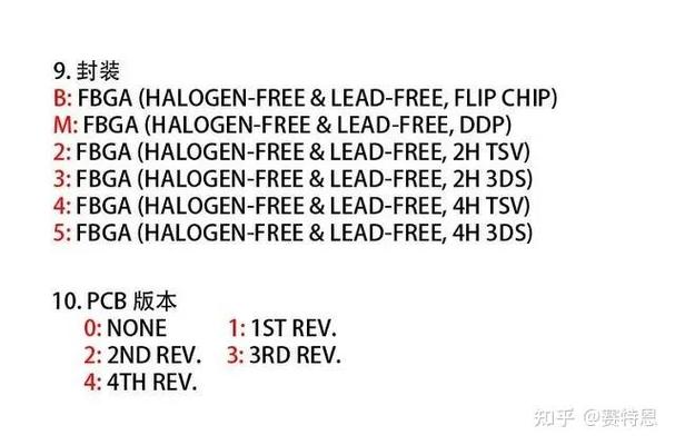 内存条颗粒哪个好