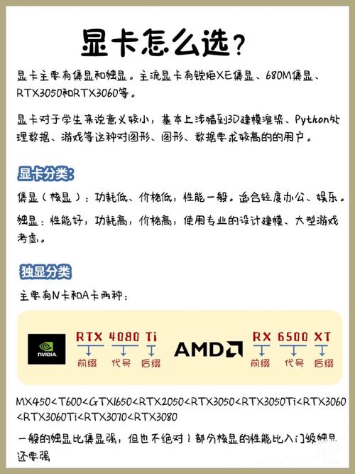 mx550独显卡相当于什么档次