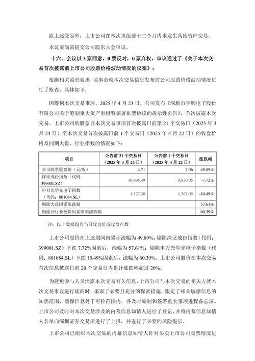 vivoz1是什么屏幕