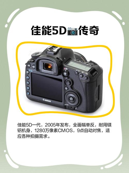摄像5d是什么意思?