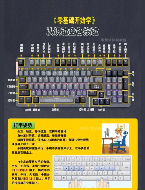 ds2025键盘怎么激活