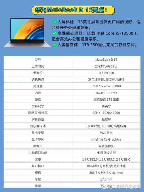 华为matebookd16i5i7区别