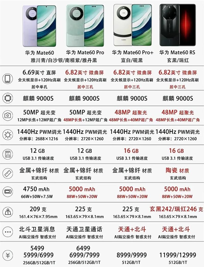 华为电脑怎么样