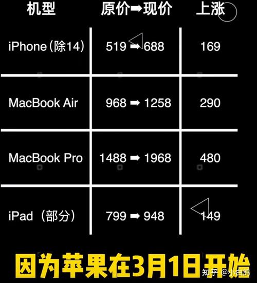 苹果电池多少需要更换电池