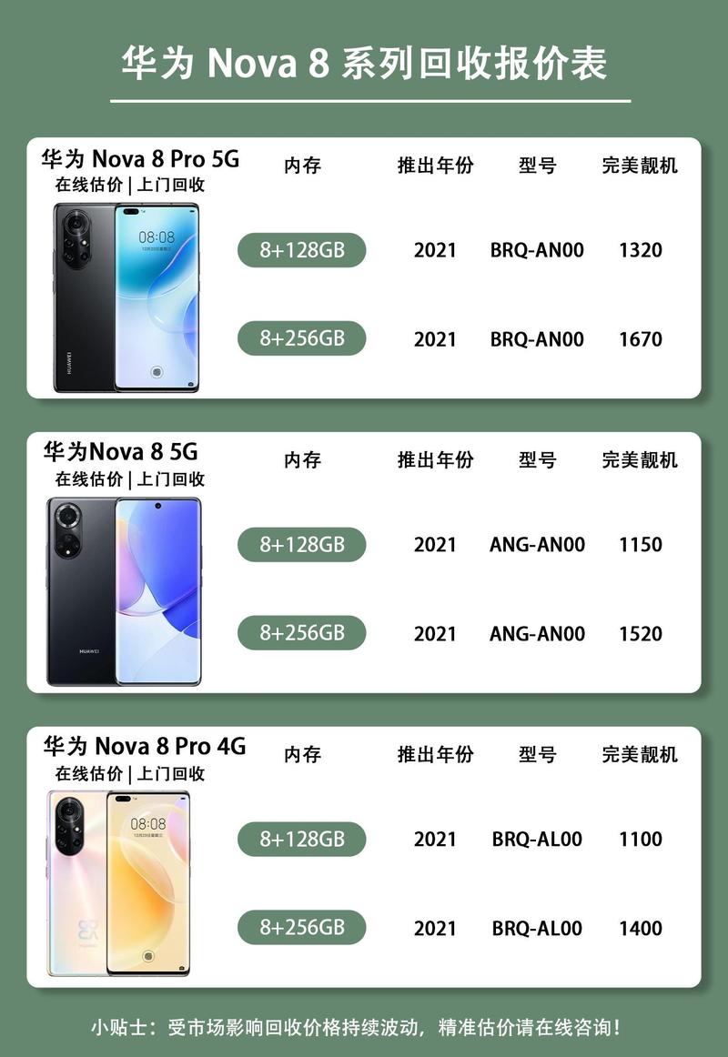 华为nova8手机费用